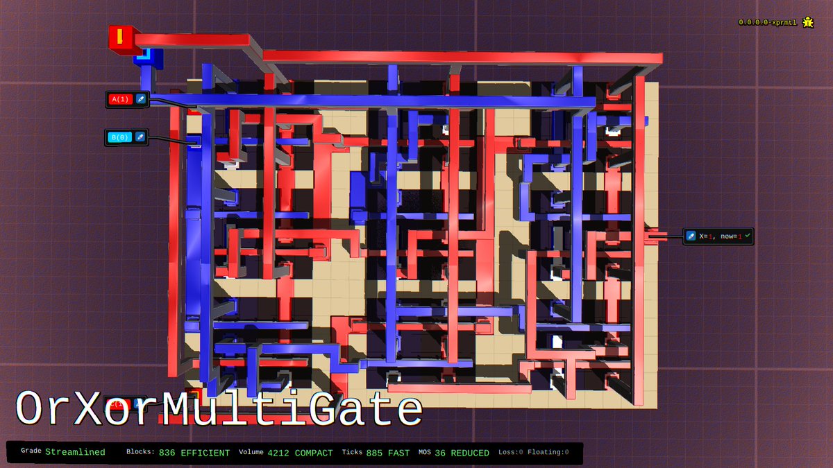 Hard Chip Game tweet media