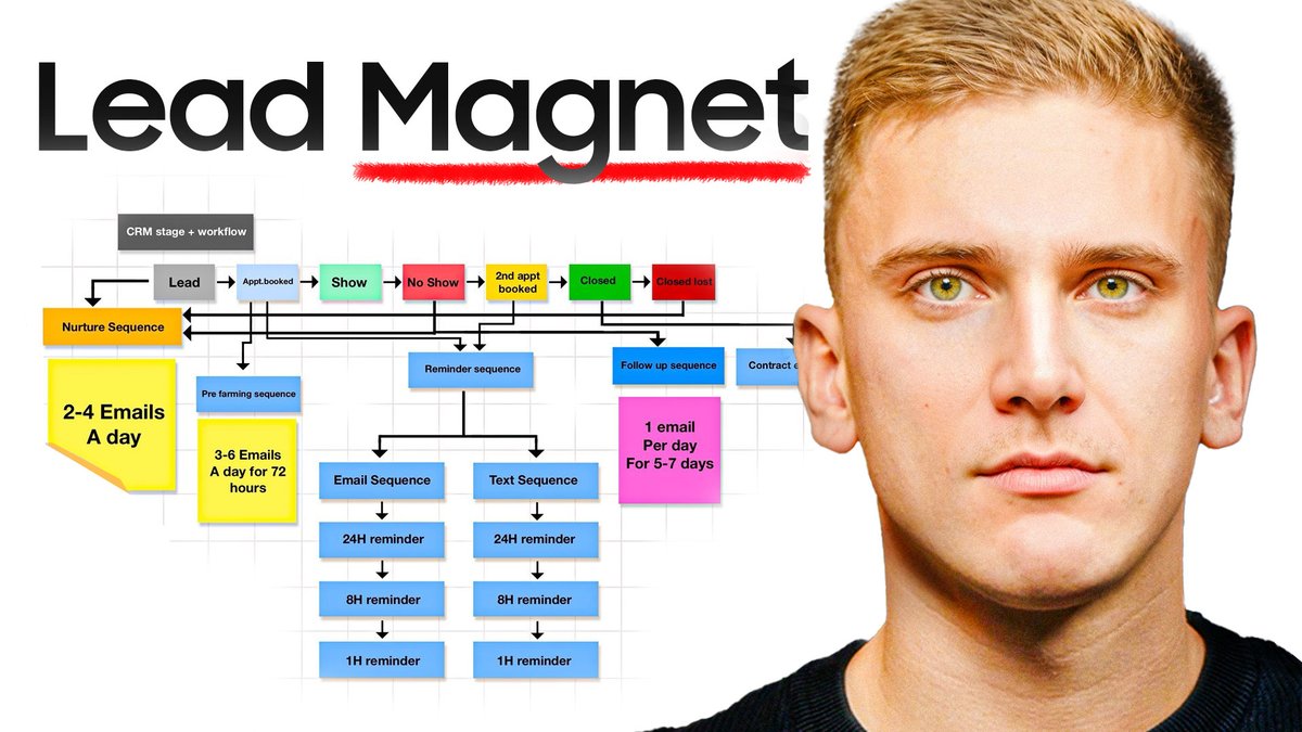 Teerth | Thumbnail Designer tweet media