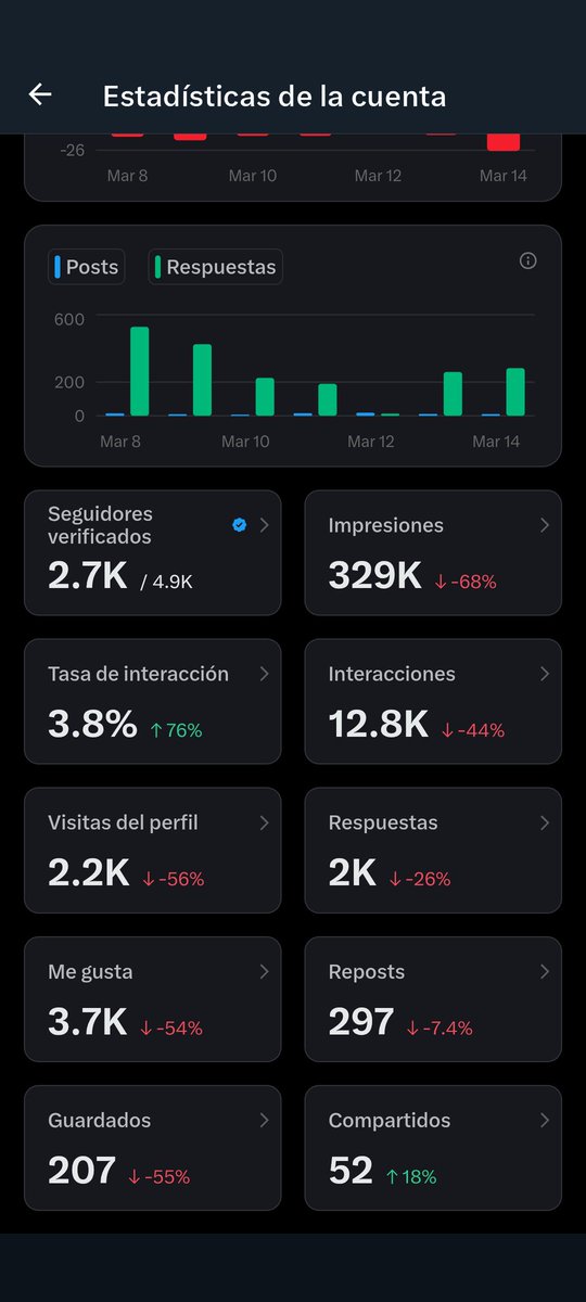 Jair Pacheco tweet media