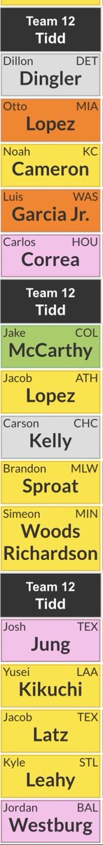 Ben Tidd tweet media