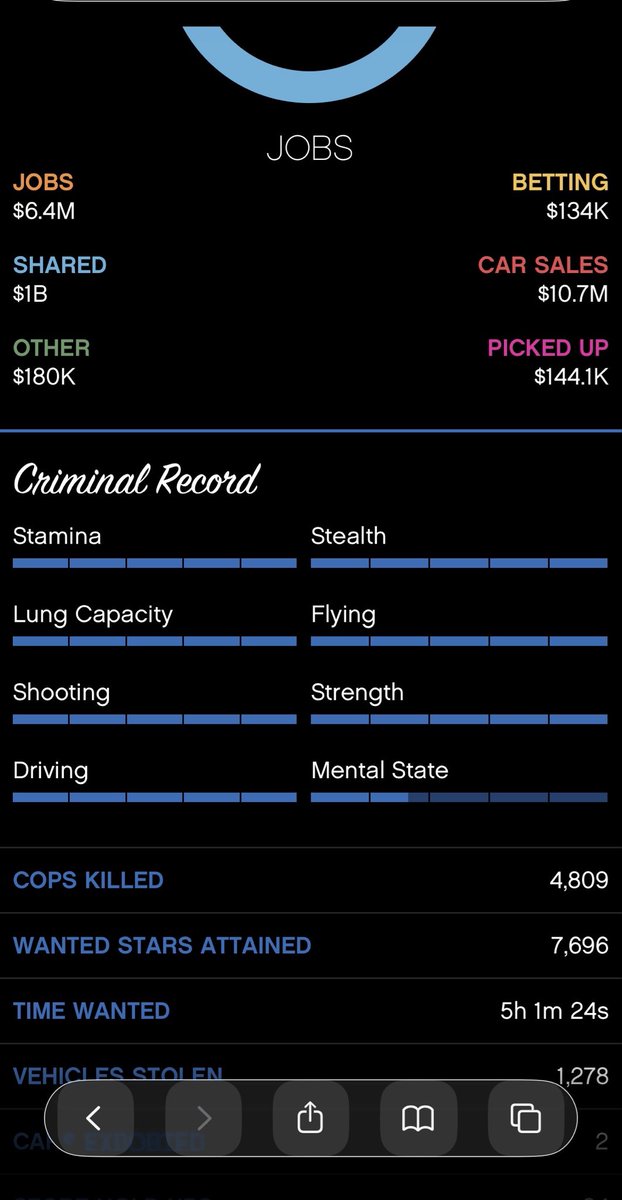 █⭕⃤† ig:fuggz ⭕⃤† █ tweet media