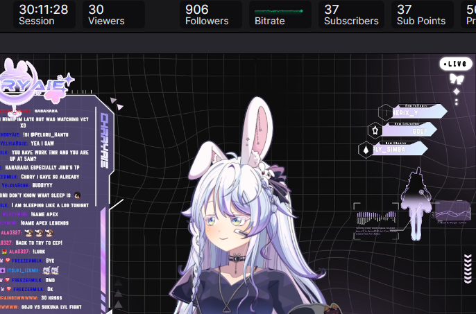 ✨WE DID IT ✨
The plan was just 24 hours stream , but somehow we ended up going 30 HOURS straight ! Honestly didn't expect it to go that far , but this is officially a new achievement for me .Big thanks to everyone who dropped by the stream , supported , raider , chatted ,