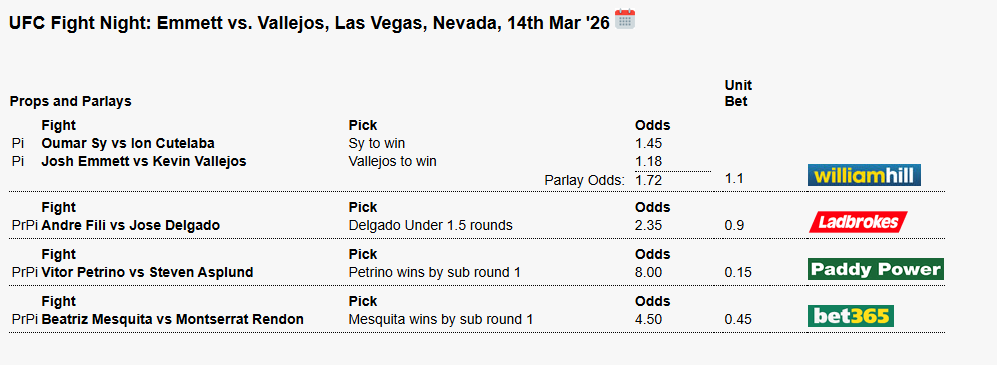 Flowstate Combat tweet media