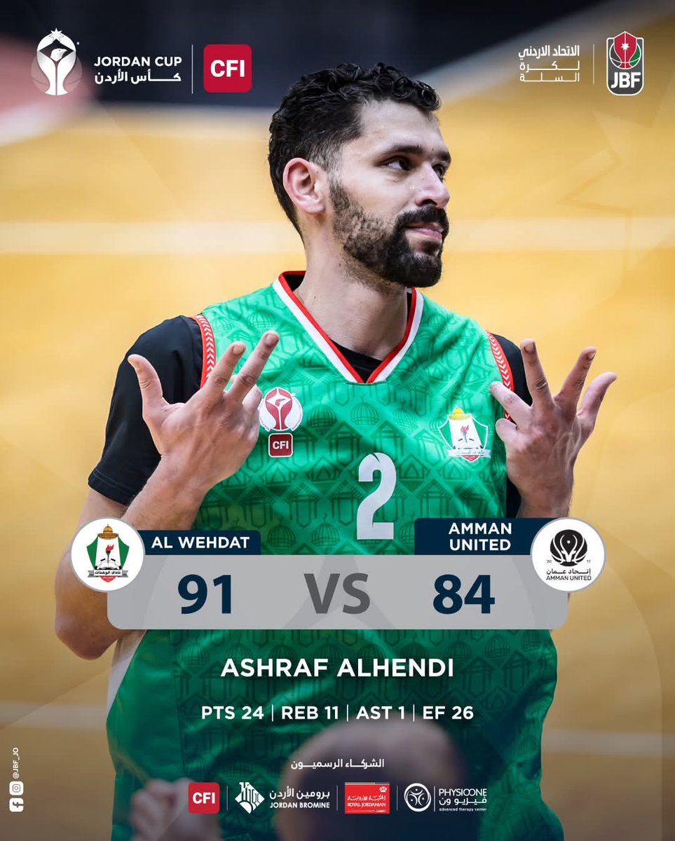 Jordan Basketball Federation tweet media