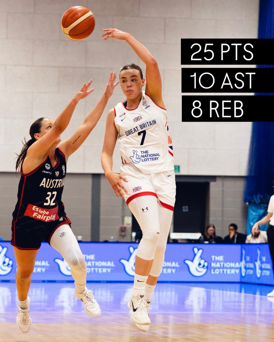 FIBA Women's EuroBasket tweet media