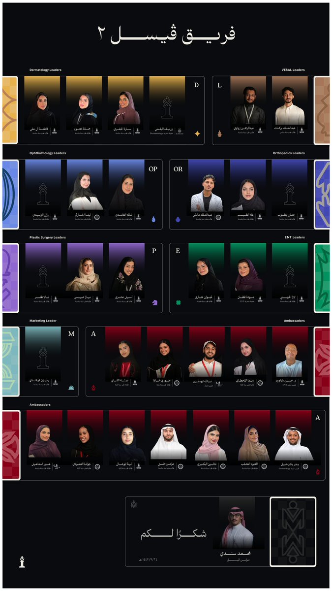 Mohammad Sindi محمد سندي tweet media