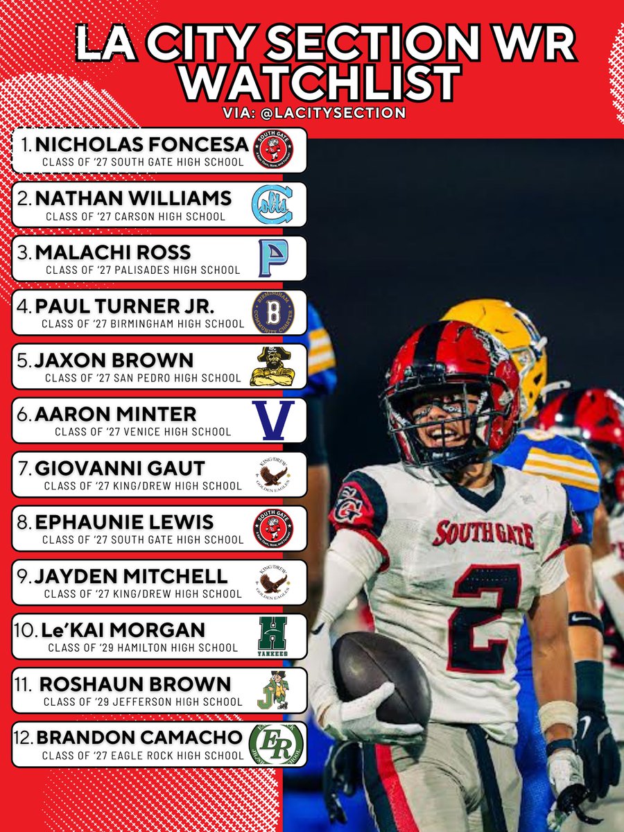 City Section News tweet media