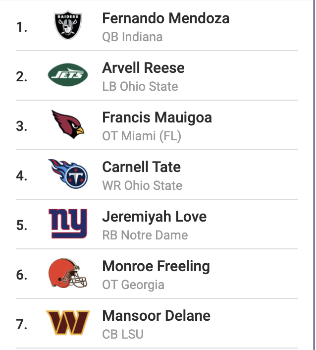 Caleb Yaccarino tweet media