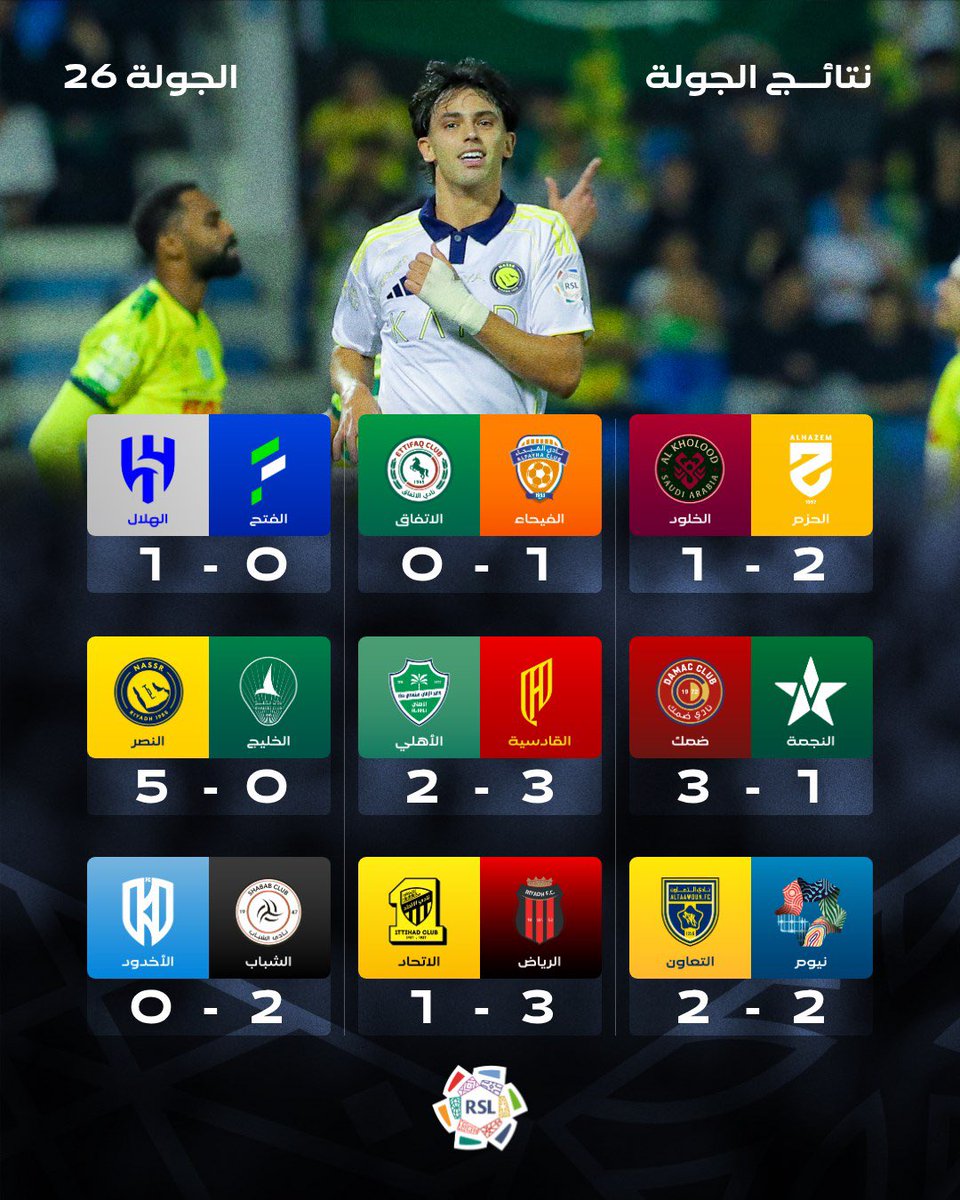 دوري روشن السعودي tweet media
