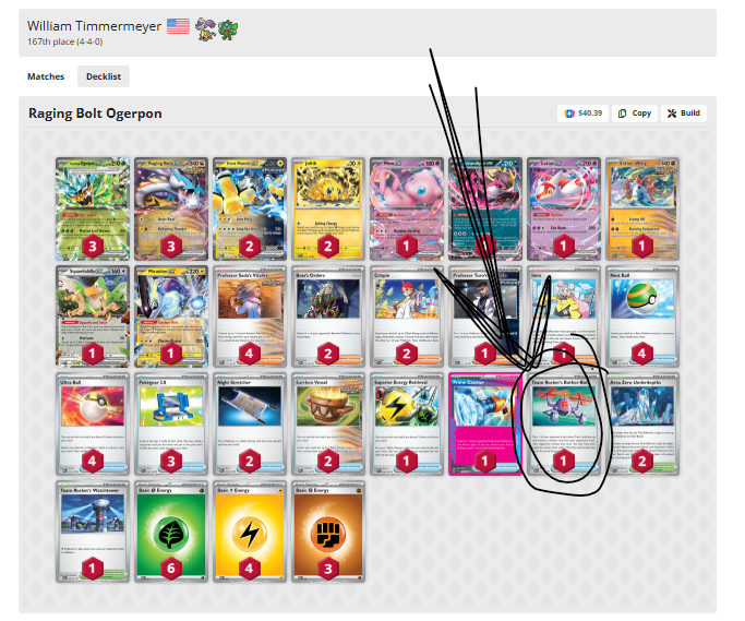 frillish tweet media