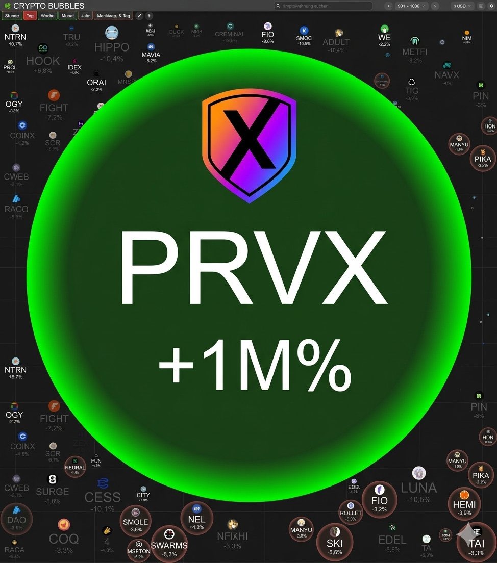 Well in theory it did 10,000X already 🤣 

$PRVX #ProveX #PulseChain