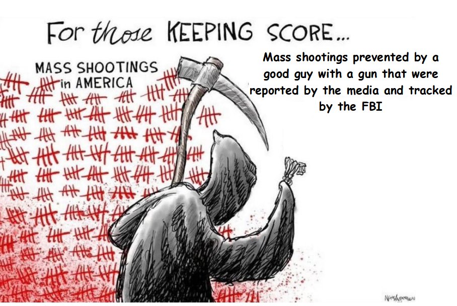 FSkinsuit's tweet photo. @Tactical_review Fair criticism though... the only armed guy in the room is usually me. Its the first thing I look for. Less than 1% of gun owners carry outside the home. Your hog leg ass-blower-offer 2000 is literally useless out in the car. https://t.co/rIaQ9bttkm