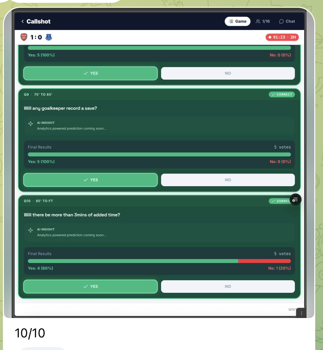 24hrs since waitlist release 
Close to 1000 signups day 1 with OTP. 
Got love from Solana, Privy, Moonpay and a lot of organic KOLs. 
Round of closed beta with ~50 testers to collect feedback. 
Engineering Team that's 24/7 cooking 
First 10/10 ever recorded