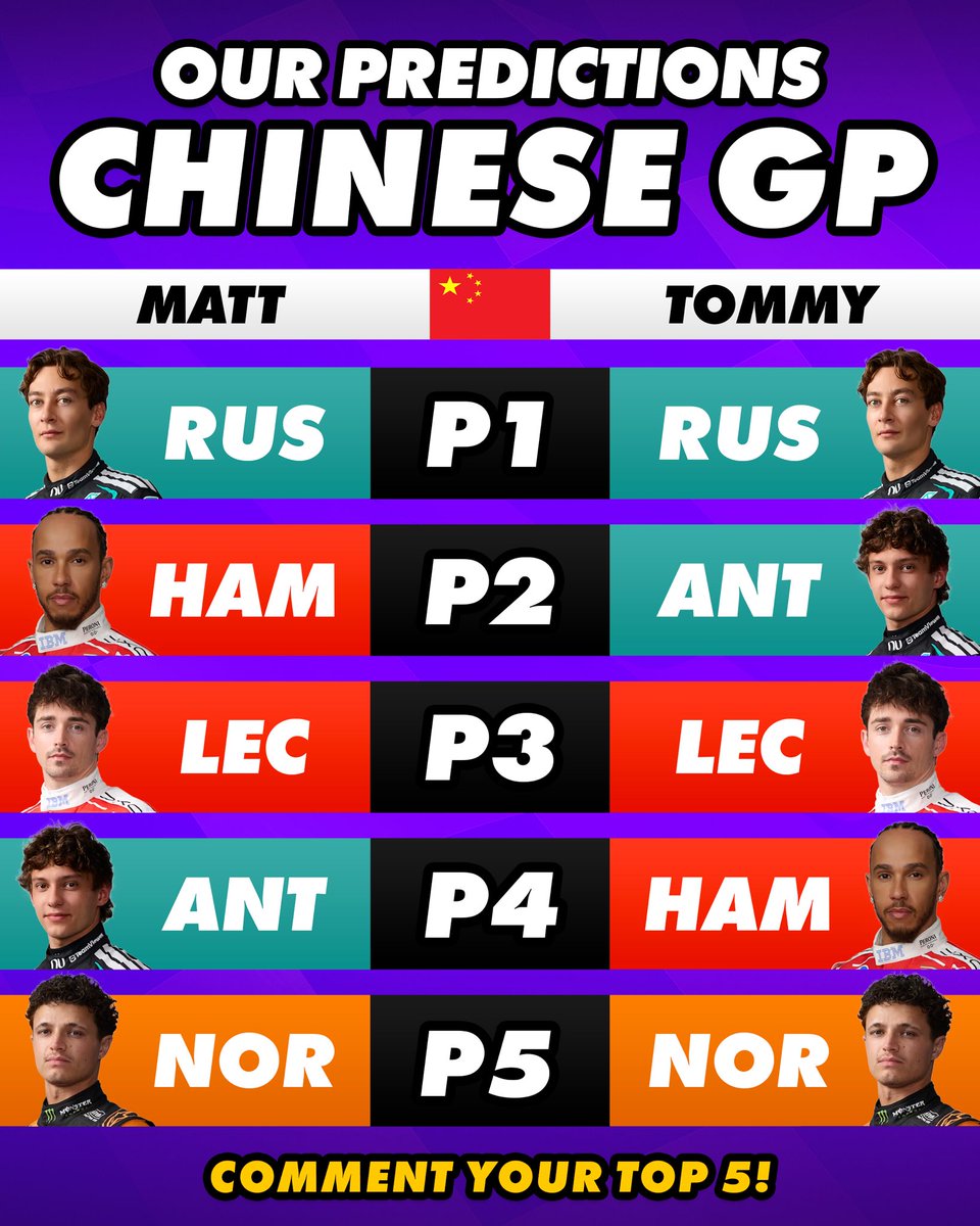 P1 with Matt & Tommy tweet media