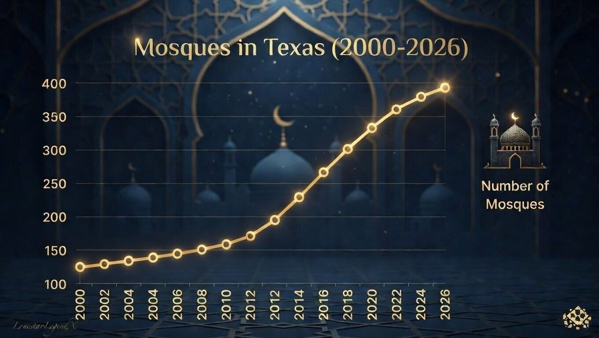 Roscoe Smith IV tweet media