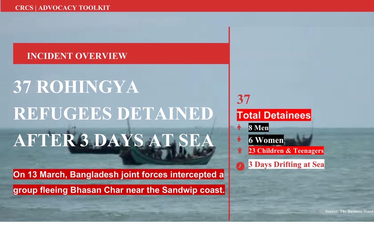 Center for Rohingya Crisis Studies tweet media