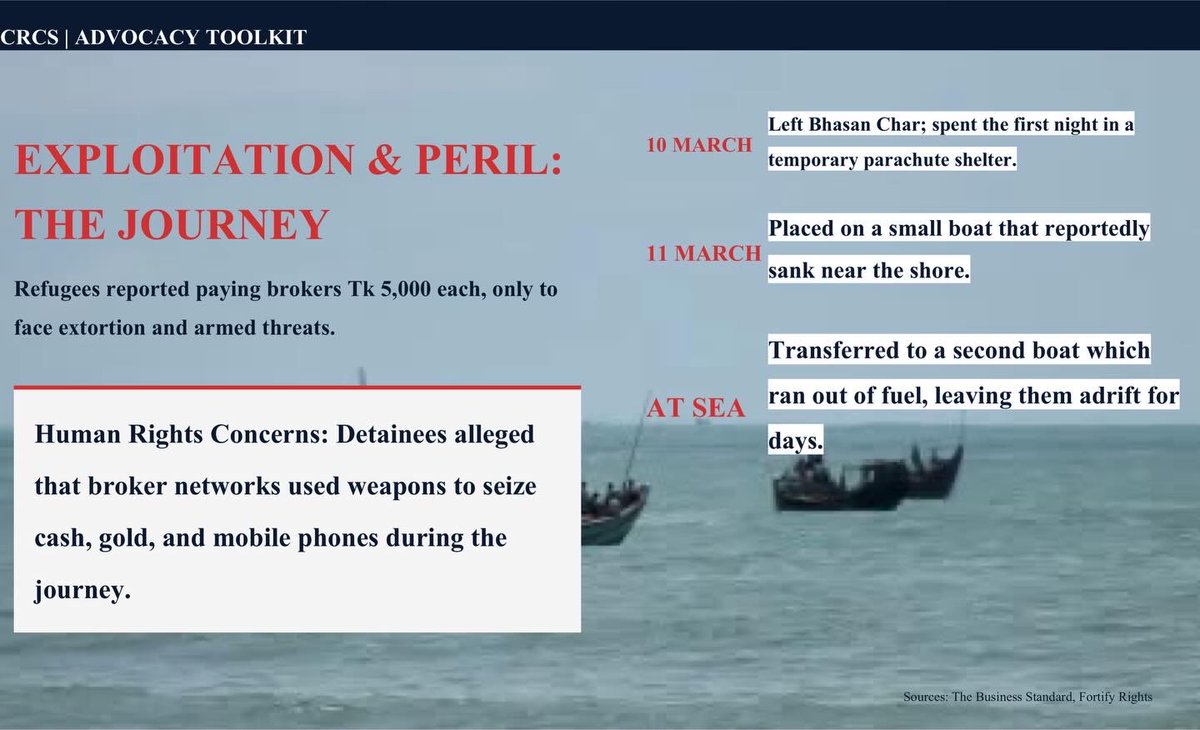 Center for Rohingya Crisis Studies tweet media