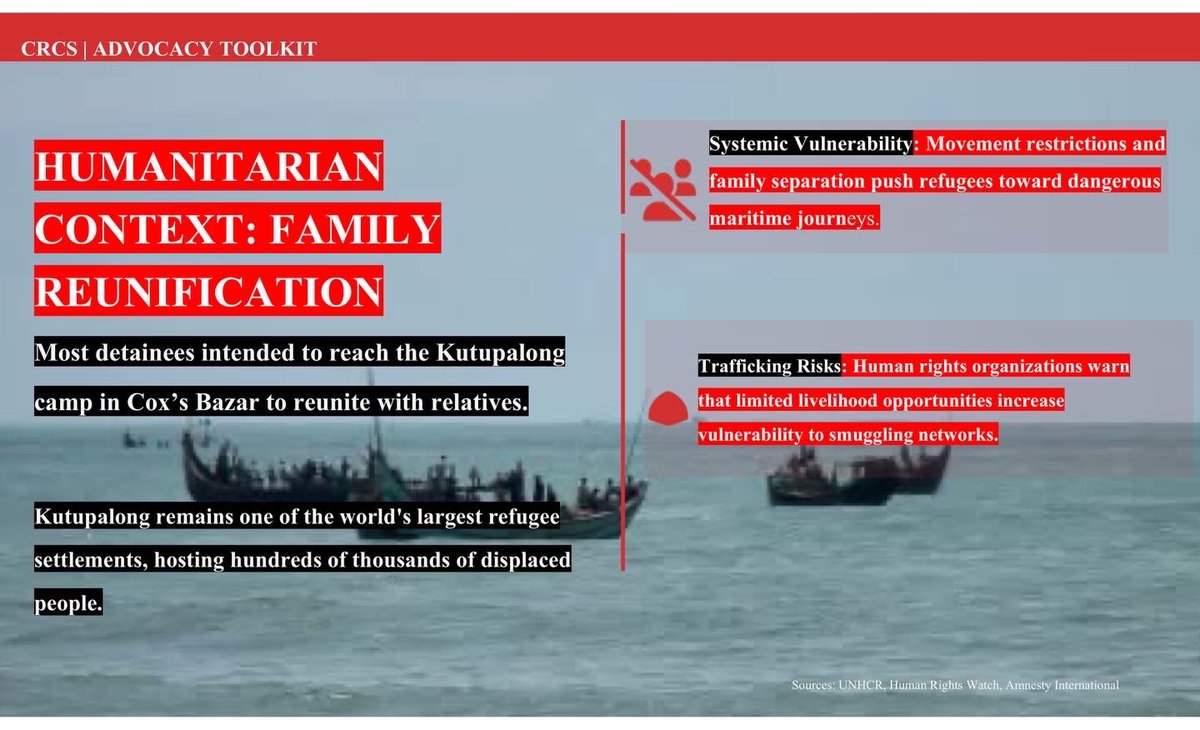Center for Rohingya Crisis Studies tweet media