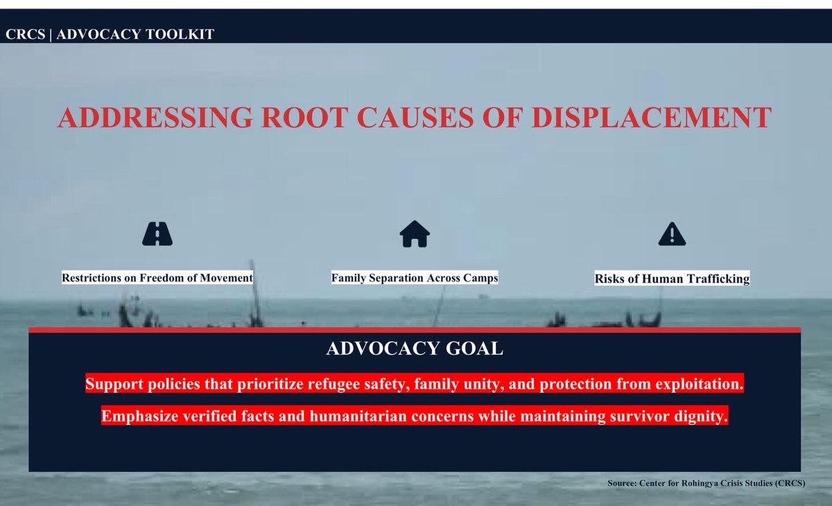 Center for Rohingya Crisis Studies tweet media