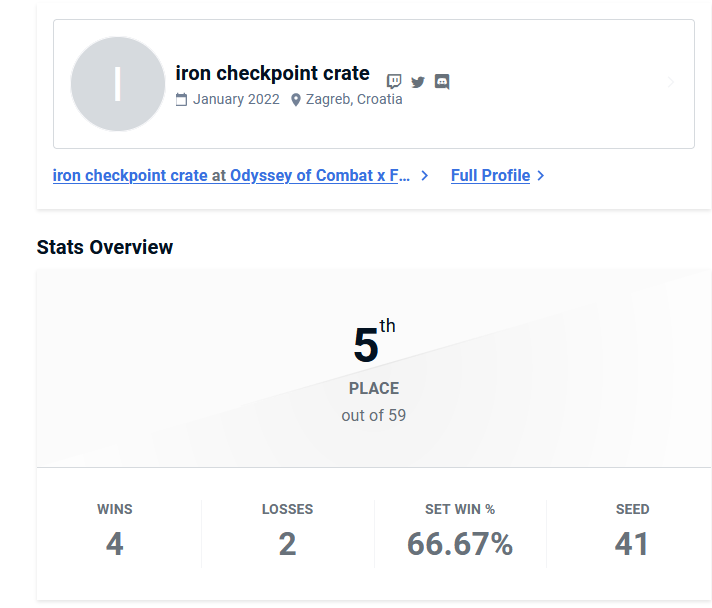 iron checkpoint crate tweet media