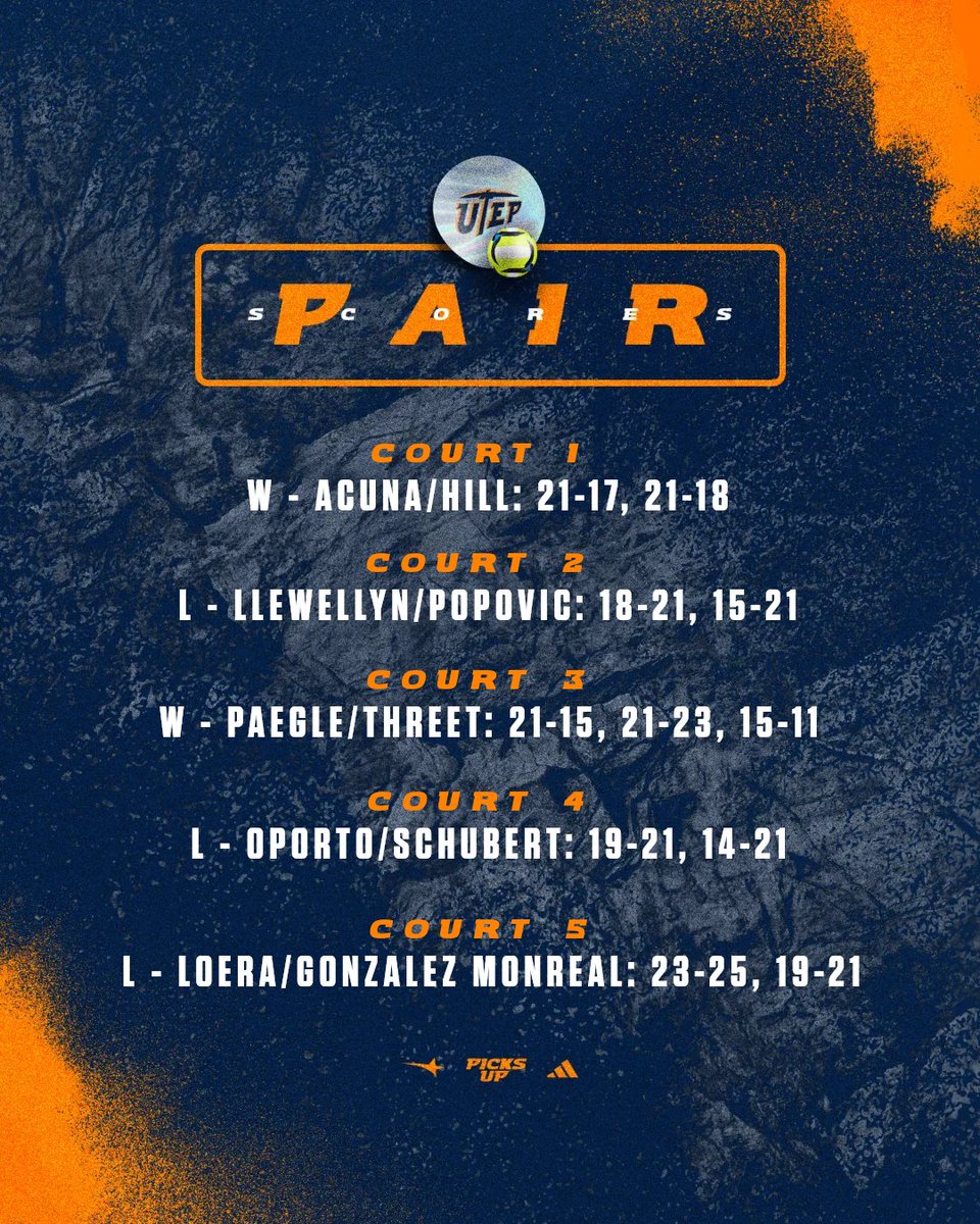 UTEP Beach Volleyball tweet media