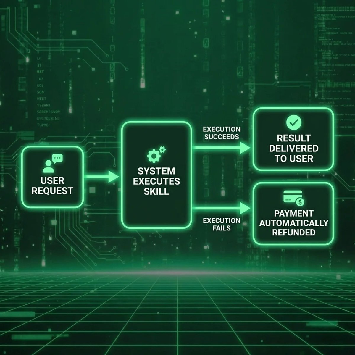 Jack of All Skills tweet media