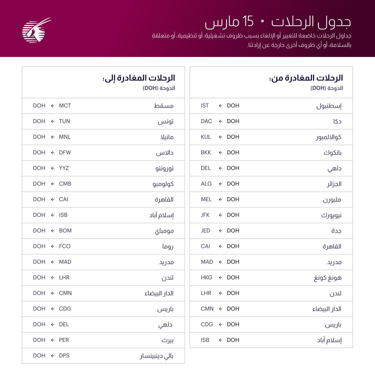 الخطوط الجوية القطرية tweet media