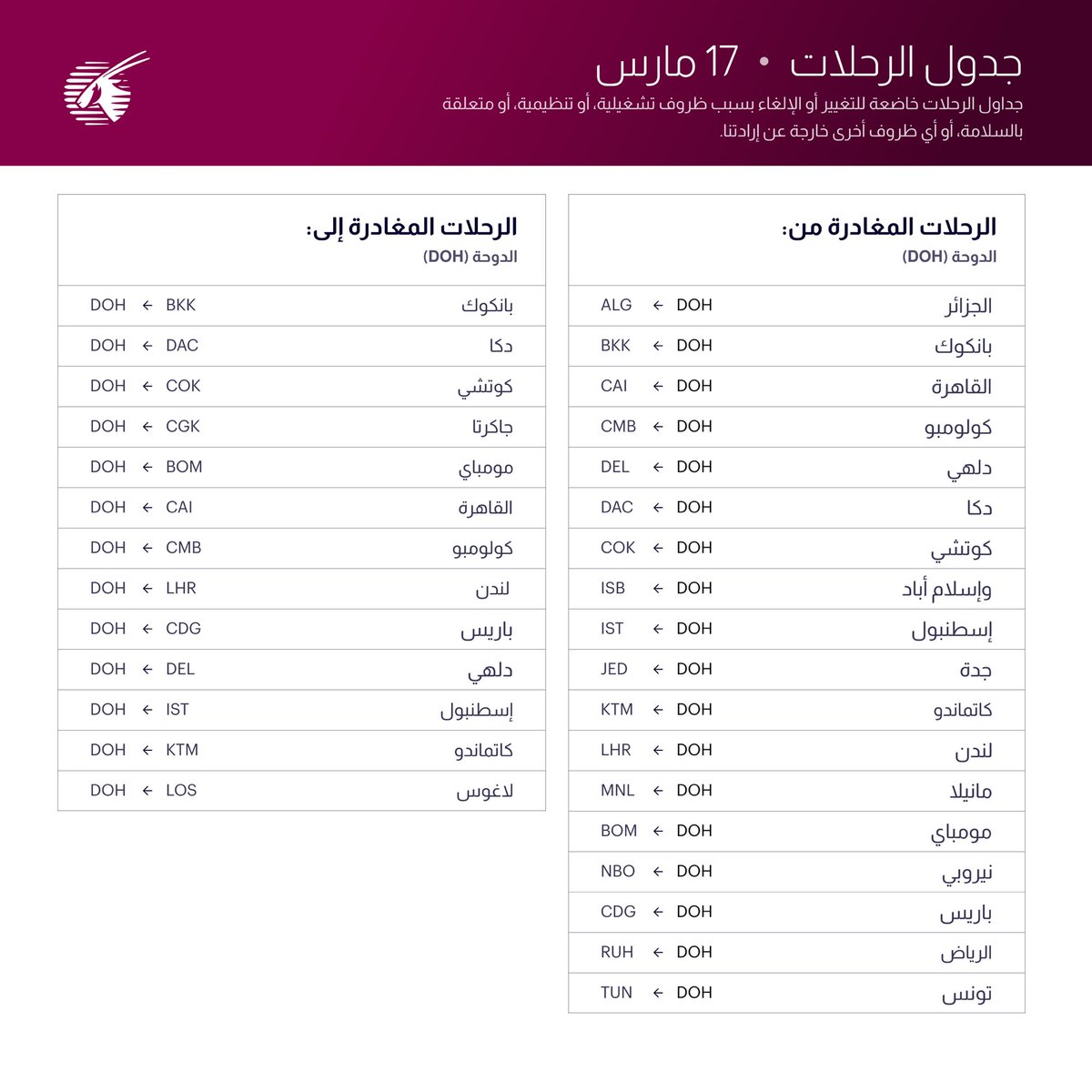 الخطوط الجوية القطرية tweet media