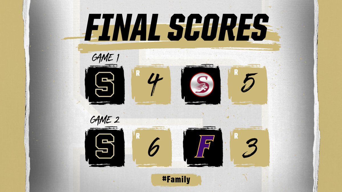 Scottsboro High School Baseball tweet media