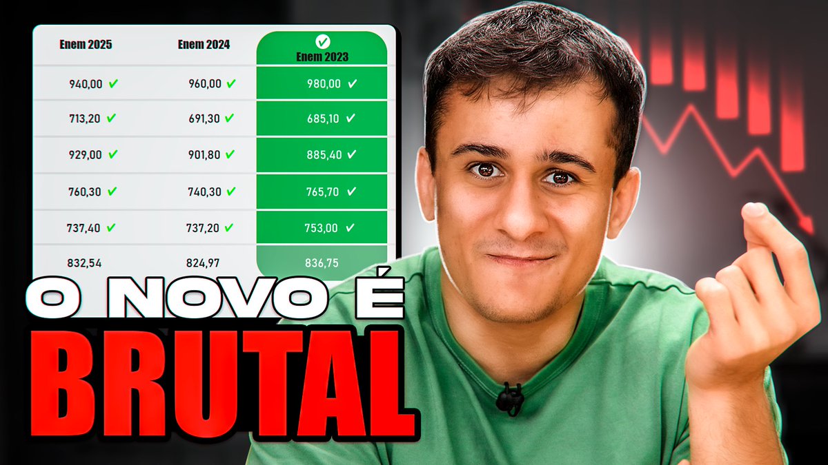 Sheldon | thumbmaker tweet media