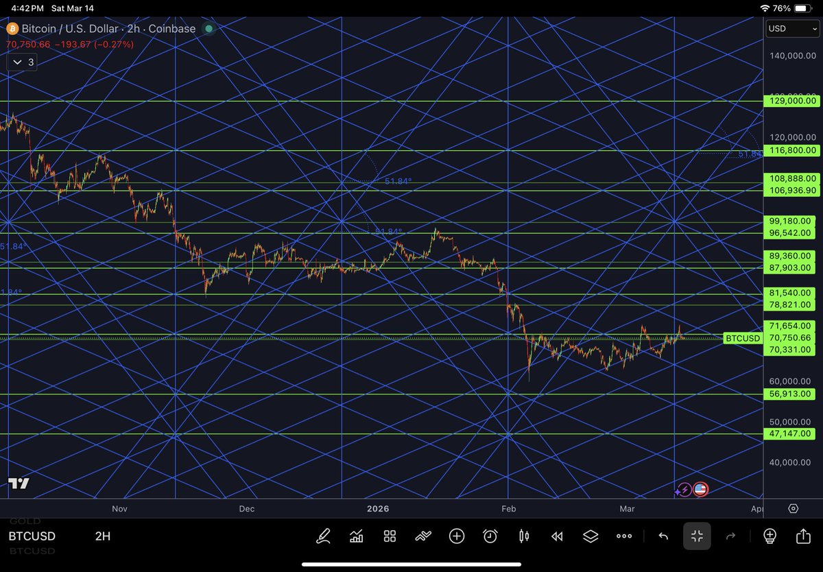 PyraWeb Charts🌈🕸📐 tweet media