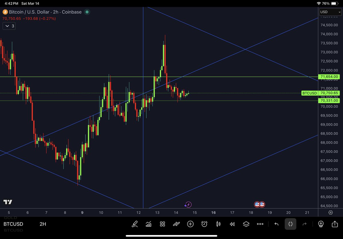 PyraWeb Charts🌈🕸📐 tweet media