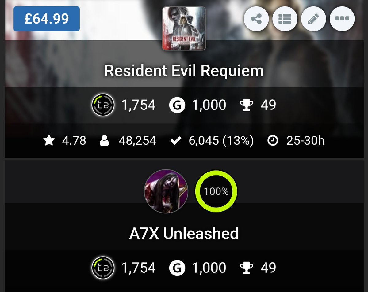 A7X Unleashed tweet media