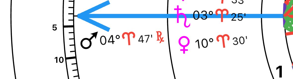 ･ ｡ ☆∴｡Urania Astrology･ ｡ ☆∴｡ * ･ﾟ*｡★･ ･ *ﾟ｡ * ･ tweet media