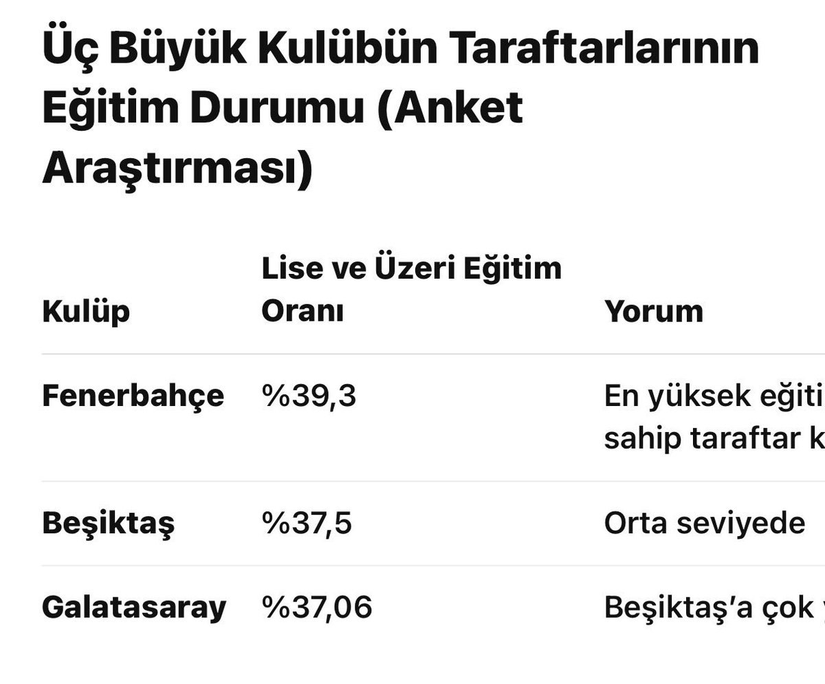 Volkan Uslu tweet media
