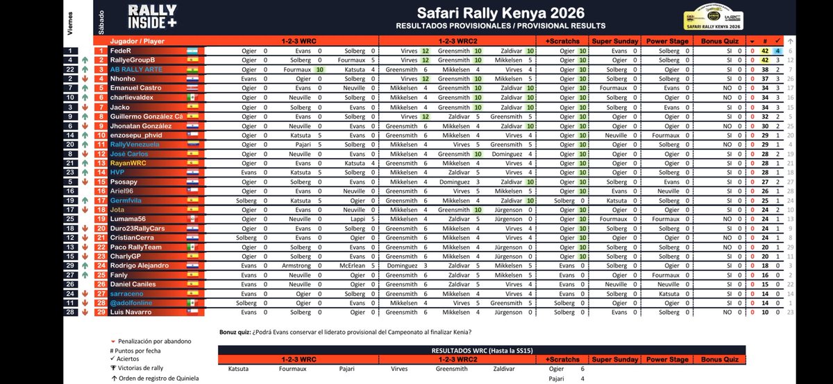 Rally Inside + tweet media