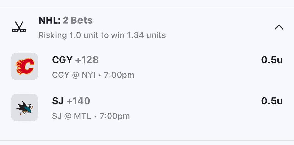 LOCK5MITH5's tweet image. NHL FREE PICKS 🏒🥅

Flames ML +128 (0.5 units)
Sharks ML +140 (0.5 units)

Couple dogs I like a lot tonight, riding the + money plays with half a unit each

Let’s me know if you’re riding with me 😤

#NHL #NHLBets #capper #Gambling𝕏 #sportspicks
