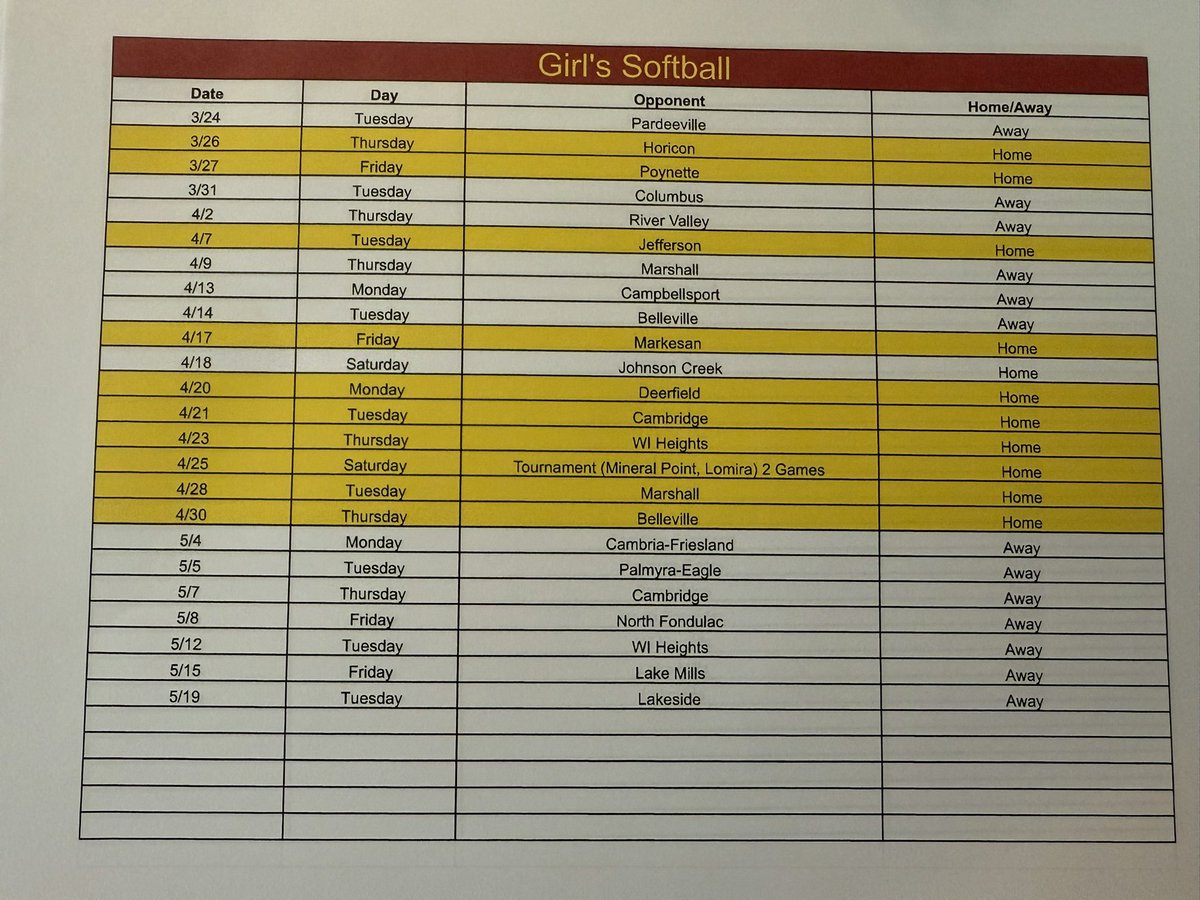 Allyson (Ally) Schaumann 2027- USF COMMIT🥎🐶 tweet media