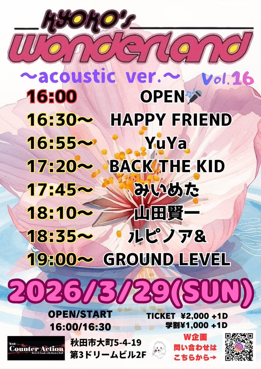 GROUND LEVEL tweet media