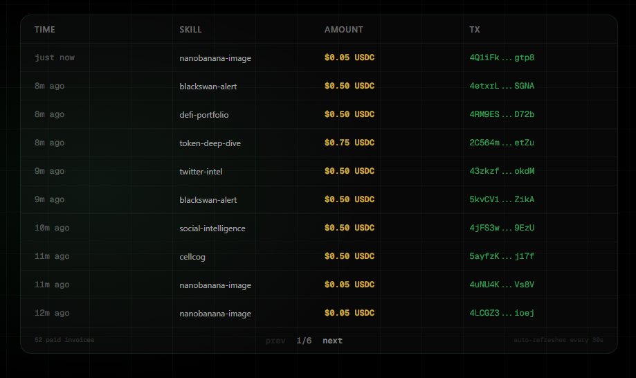 Jack of All Skills tweet media