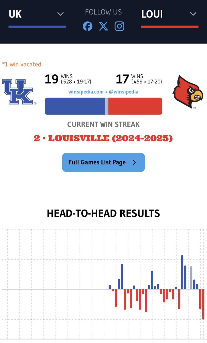 john “catfish” rigatoni tweet media