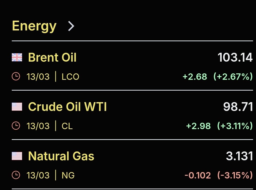 MOISESURBINA's tweet image. #SPF
HEY ... ya pusieron gasolina ... ?
Acuerdense q el Lunes t o c a ....