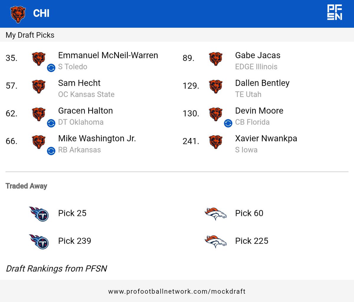 Tom Roff tweet media