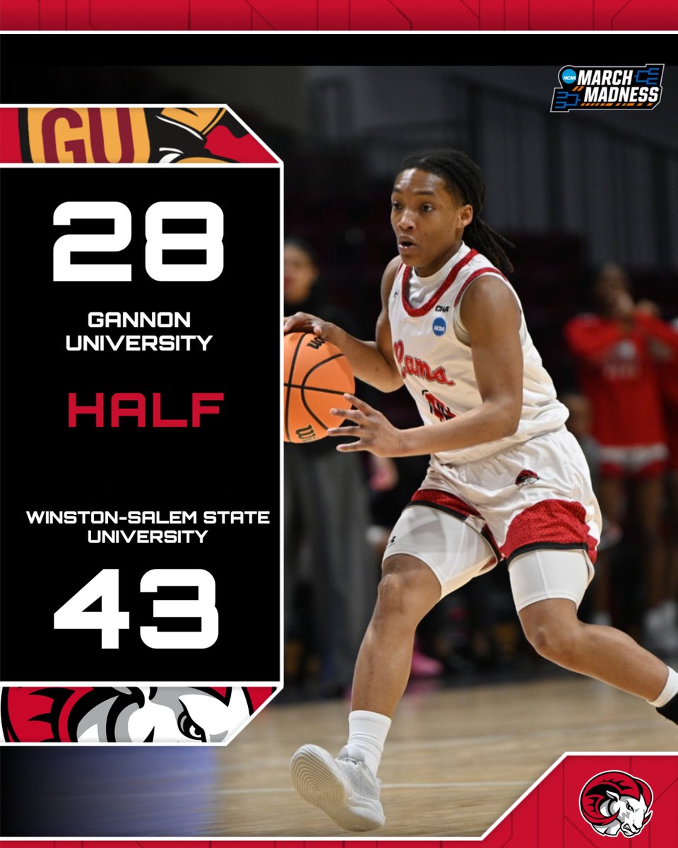 WSSU Athletics tweet media