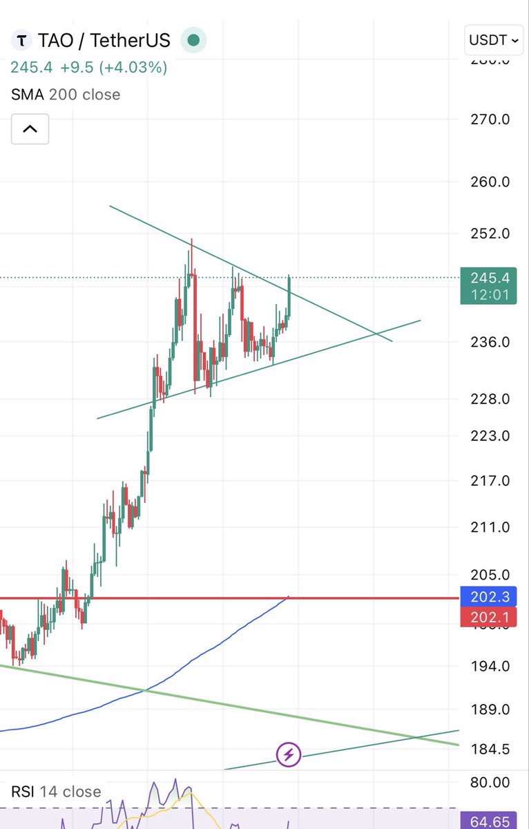 Finance Freeman 🇺🇸 tweet media