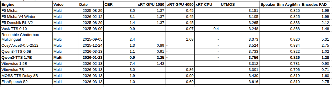AlphaCephei tweet media