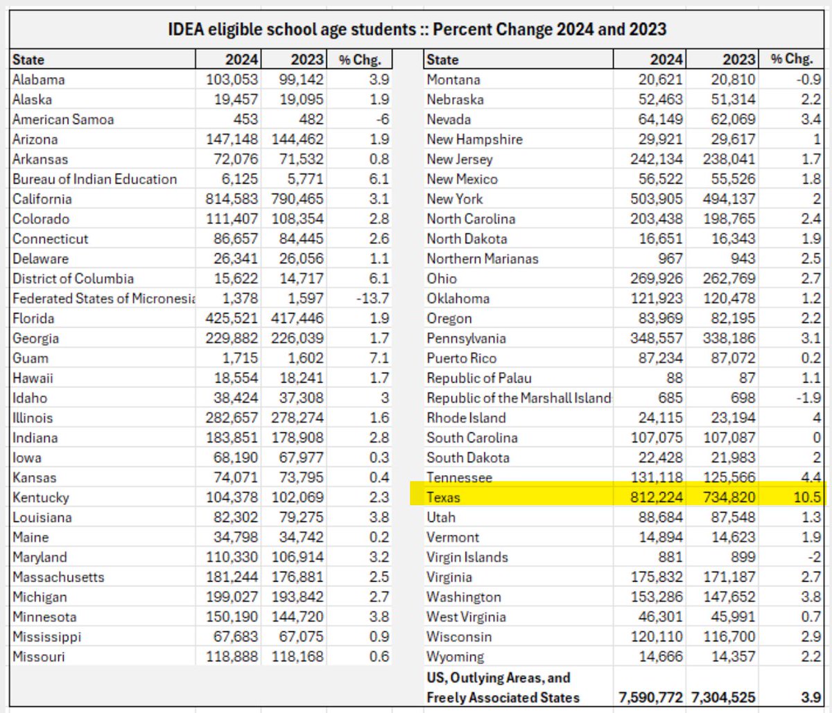 Anand Sanwal tweet media