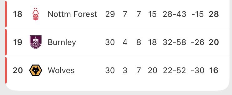 The South Stand tweet media