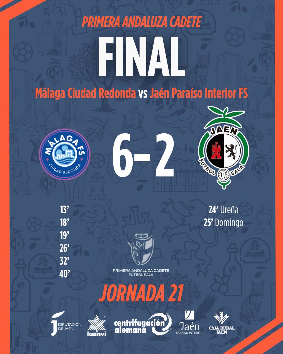 Jaén Paraíso Interior FS Base tweet media