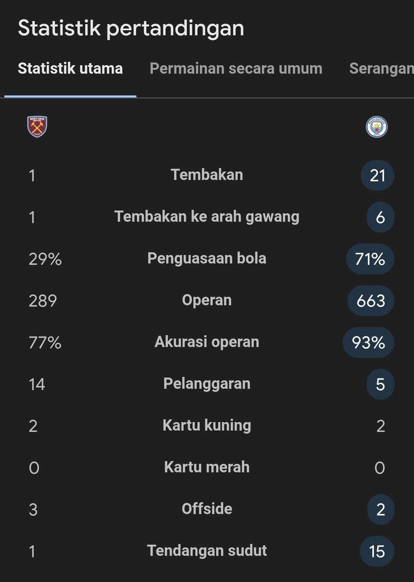 Extra Time Indonesia tweet media